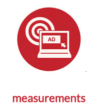 Digital Ad Measurements