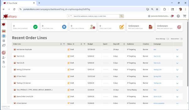 El Toro marketing platform used in targeted advertising strategies