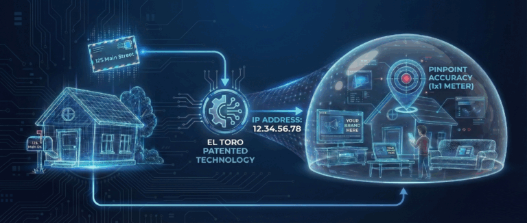 IP Targeting Tech - El Toro Eliminates Wasted Ad Spend