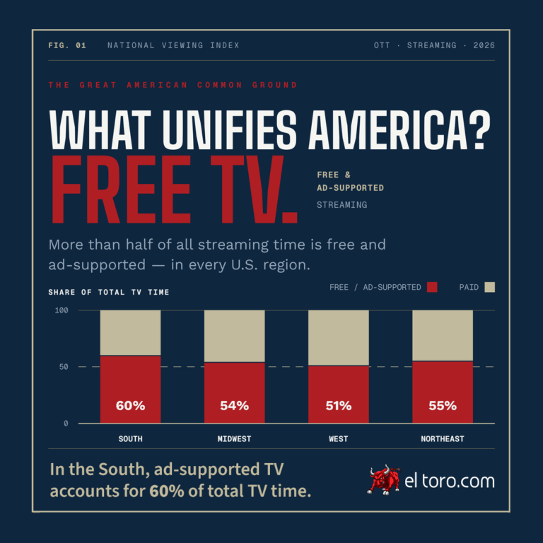 Beyond The Screens- What Streaming Data Tells Us About Hyper-Local Ad Targeting
